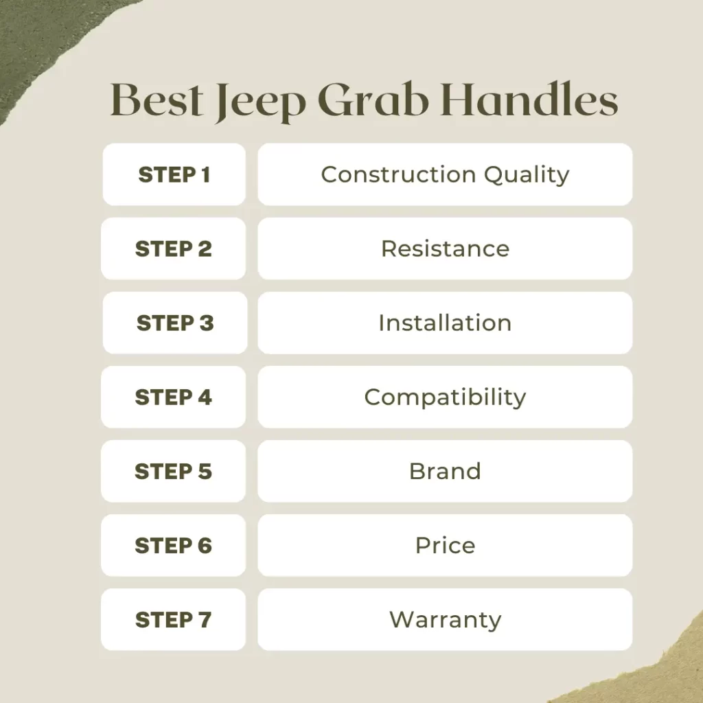 Buying Guide for the Best Jeep Grab Handles