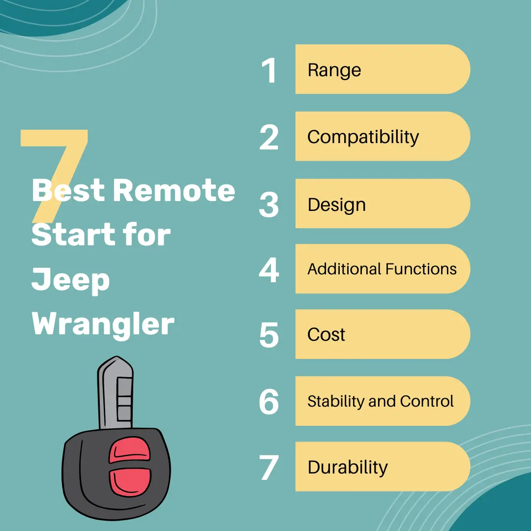 Best Remote Start for Jeep Wrangler