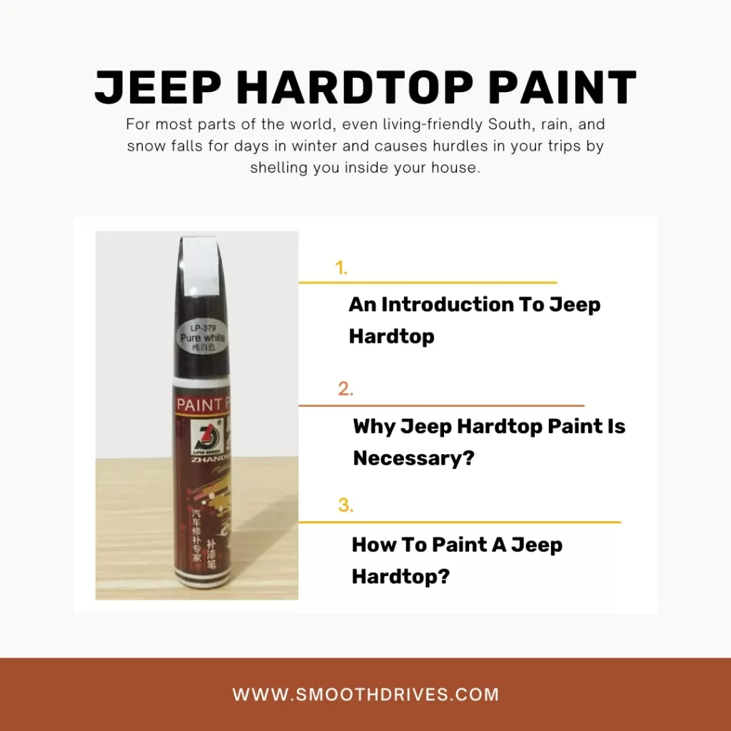 Jeep Hardtop Paint